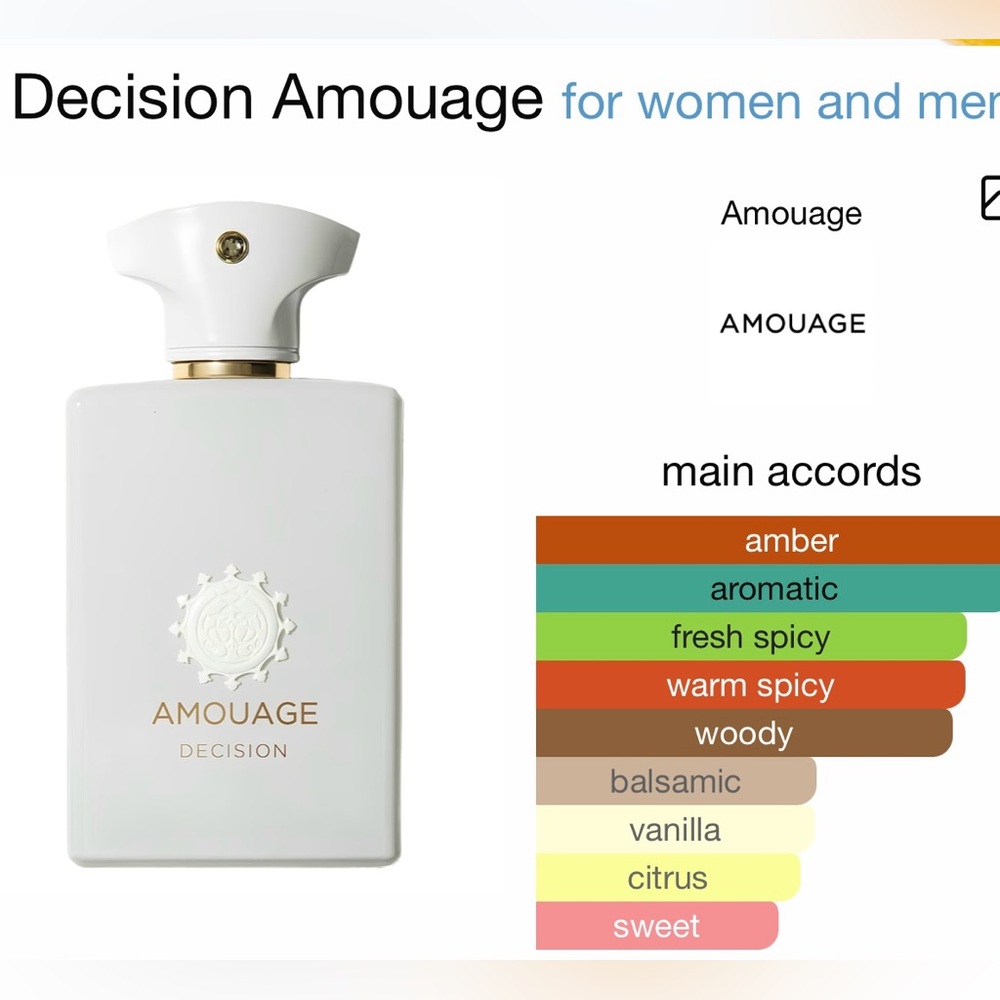 Amouage Decision Perfume for Women and Men 2ml sample